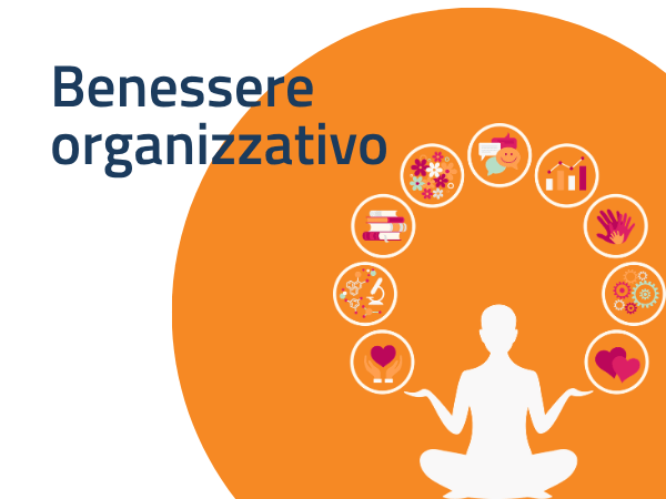 Benessere organizzativo