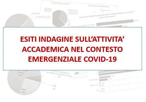 indagine covid