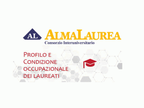 Alma Laurea