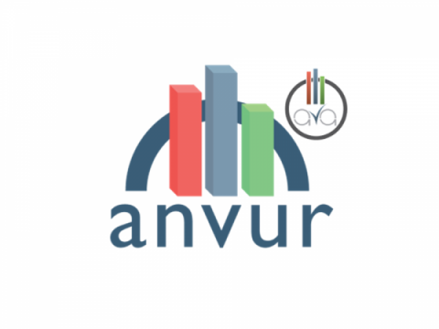 anvur