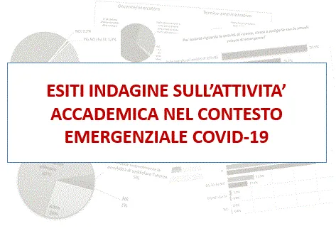 indagine covid